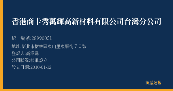 香港商卡秀萬輝高新材料有限公司台灣分公司的照片-統編 28990051(新北市) 公司登記資料與營業項目詳細圖表