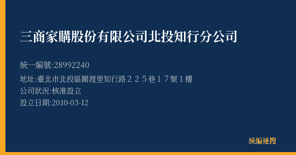 三商家購股份有限公司北投知行分公司的照片-統編 28992240(臺北市) 公司登記資料與營業項目詳細圖表