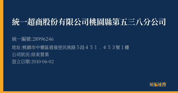 統一超商股份有限公司桃園縣第五三八分公司的照片-統編 28996246(桃園市) 公司登記資料與營業項目詳細圖表