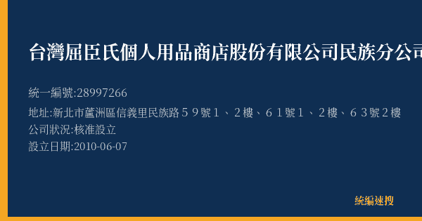 台灣屈臣氏個人用品商店股份有限公司民族分公司的照片-統編 28997266(新北市) 公司登記資料與營業項目詳細圖表