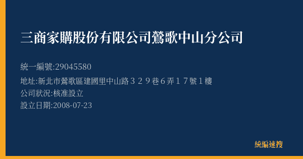 三商家購股份有限公司鶯歌中山分公司的照片-統編 29045580(新北市) 公司登記資料與營業項目詳細圖表