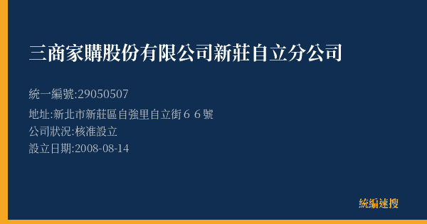 三商家購股份有限公司新莊自立分公司的照片-統編 29050507(新北市) 公司登記資料與營業項目詳細圖表