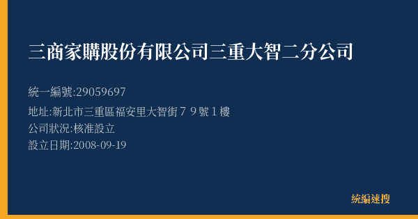 三商家購股份有限公司三重大智二分公司的照片-統編 29059697(新北市) 公司登記資料與營業項目詳細圖表