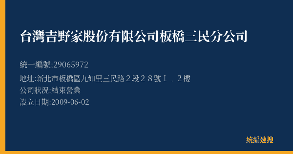 台灣吉野家股份有限公司板橋三民分公司的照片-統編 29065972(新北市) 公司登記資料與營業項目詳細圖表