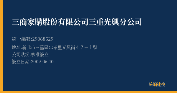 三商家購股份有限公司三重光興分公司的照片-統編 29068529(新北市) 公司登記資料與營業項目詳細圖表