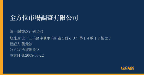 全方位市場調查有限公司的照片-統編 29091253(新北市) 公司登記資料與營業項目詳細圖表