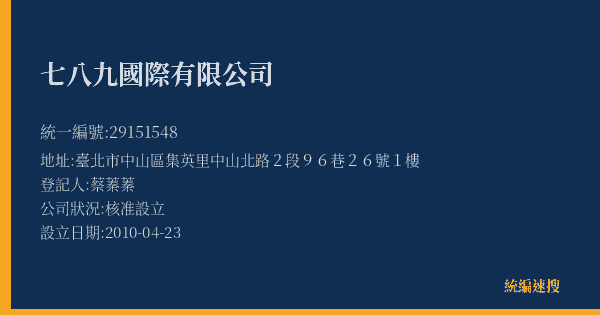 七八九國際有限公司的照片-統編 29151548(臺北市) 公司登記資料與營業項目詳細圖表