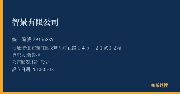 智景有限公司的照片-統編 29156889(新北市) 公司登記資料與營業項目詳細圖表