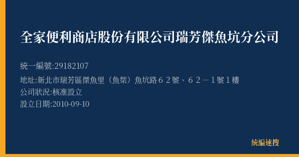 全家便利商店股份有限公司瑞芳傑魚坑分公司的照片-統編 29182107(新北市) 公司登記資料與營業項目詳細圖表