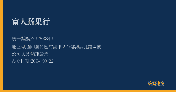 富大蔬果行的照片-統編 29253849(桃園市) 公司登記資料與營業項目詳細圖表