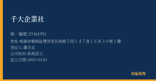 千大企業社的照片-統編 29361951(桃園市) 公司登記資料與營業項目詳細圖表