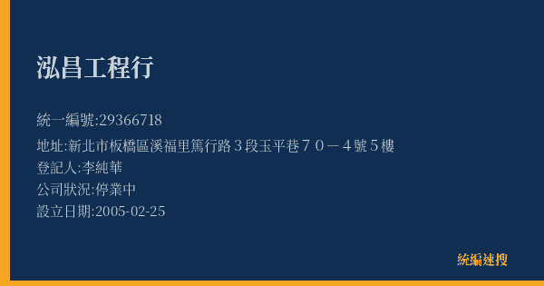 泓昌工程行的照片-統編 29366718(新北市) 公司登記資料與營業項目詳細圖表