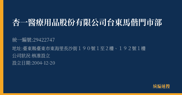 杏一醫療用品股份有限公司台東馬偕門市部的照片-統編 29422747(臺東縣) 公司登記資料與營業項目詳細圖表