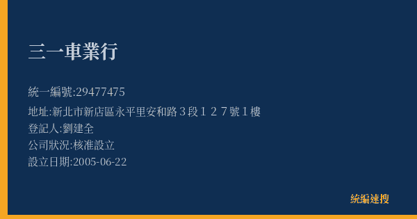三一車業行的照片-統編 29477475(新北市) 公司登記資料與營業項目詳細圖表