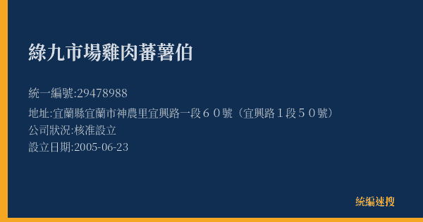 綠九市場雞肉蕃薯伯的照片-統編 29478988(宜蘭縣) 公司登記資料與營業項目詳細圖表