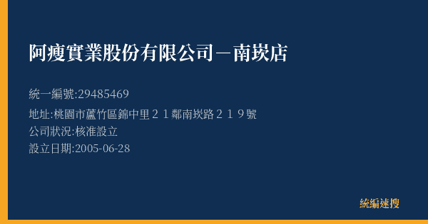 阿瘦實業股份有限公司-南崁店的照片-統編 29485469(桃園市) 公司登記資料與營業項目詳細圖表
