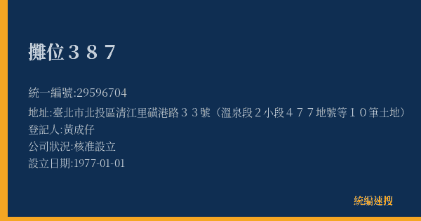 攤位387的照片-統編 29596704(臺北市) 公司登記資料與營業項目詳細圖表