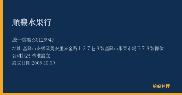 順豐水果行的照片-統編 30129947(基隆市) 公司登記資料與營業項目詳細圖表