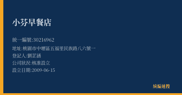 小芬早餐店的照片-統編 30216962(桃園市) 公司登記資料與營業項目詳細圖表