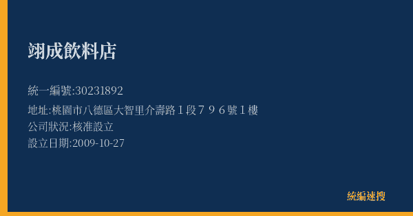 翊成飲料店的照片-統編 30231892(桃園市) 公司登記資料與營業項目詳細圖表