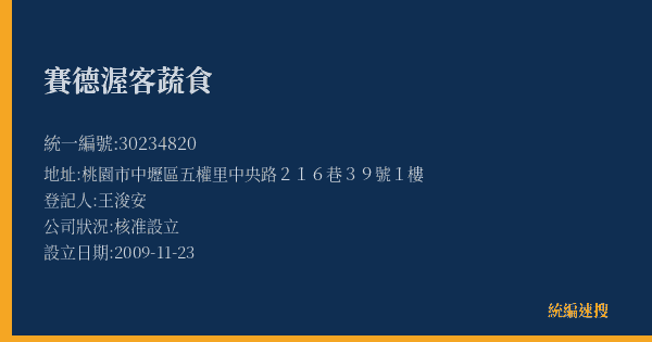 賽德渥客蔬食的照片-統編 30234820(桃園市) 公司登記資料與營業項目詳細圖表