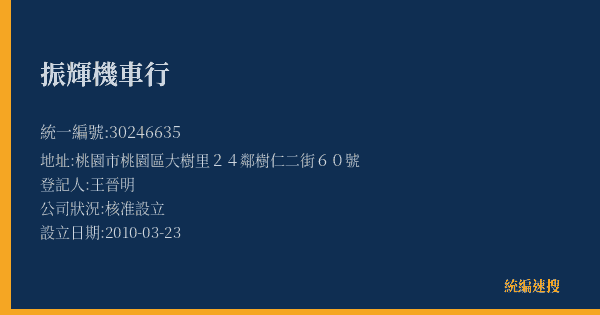 振輝機車行的照片-統編 30246635(桃園市) 公司登記資料與營業項目詳細圖表