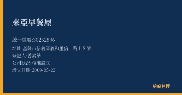 來亞早餐屋的照片-統編 30252896(基隆市) 公司登記資料與營業項目詳細圖表