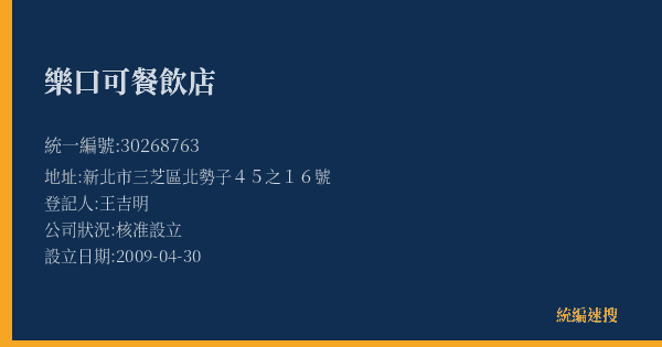 樂口可餐飲店的照片-統編 30268763(新北市) 公司登記資料與營業項目詳細圖表