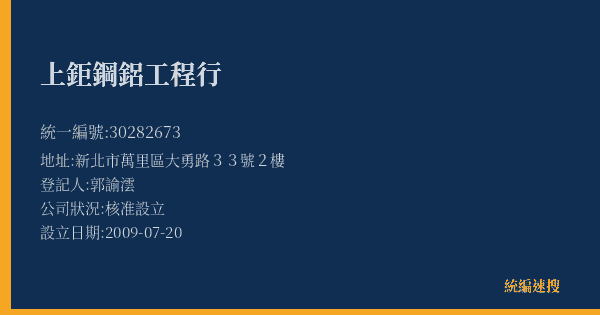 上鉅鋼鋁工程行的照片-統編 30282673(新北市) 公司登記資料與營業項目詳細圖表