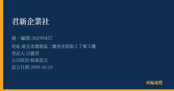 君新企業社的照片-統編 30299457(新北市) 公司登記資料與營業項目詳細圖表