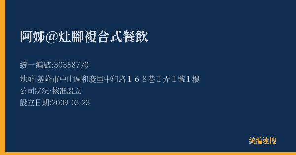 阿姊@灶腳複合式餐飲的照片-統編 30358770(基隆市) 公司登記資料與營業項目詳細圖表