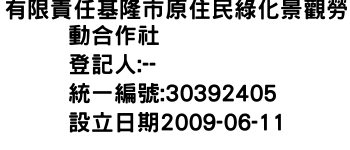 IMG-有限責任基隆市原住民綠化景觀勞動合作社