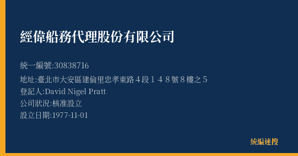 經偉船務代理股份有限公司的照片-統編 30838716(臺北市) 公司登記資料與營業項目詳細圖表