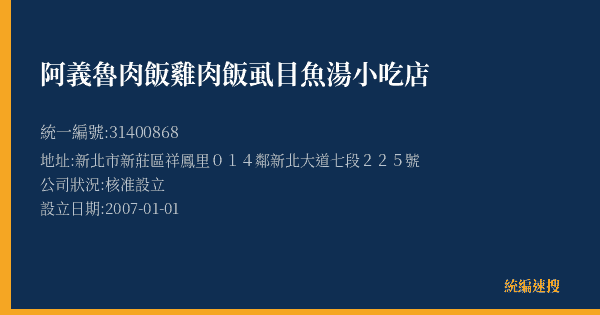 阿義魯肉飯雞肉飯虱目魚湯小吃店的照片-統編 31400868(新北市) 公司登記資料與營業項目詳細圖表