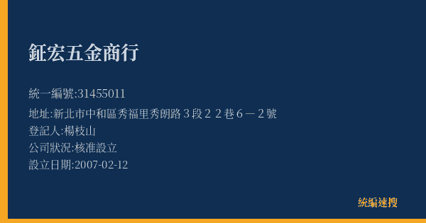 鉦宏五金商行的照片-統編 31455011(新北市) 公司登記資料與營業項目詳細圖表