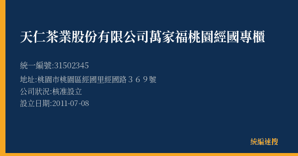 天仁茶業股份有限公司萬家福桃園經國專櫃的照片-統編 31502345(桃園市) 公司登記資料與營業項目詳細圖表