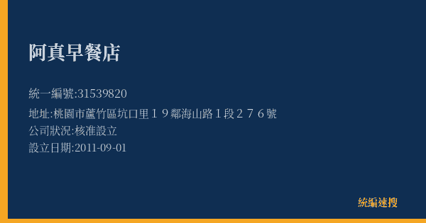 阿真早餐店的照片-統編 31539820(桃園市) 公司登記資料與營業項目詳細圖表