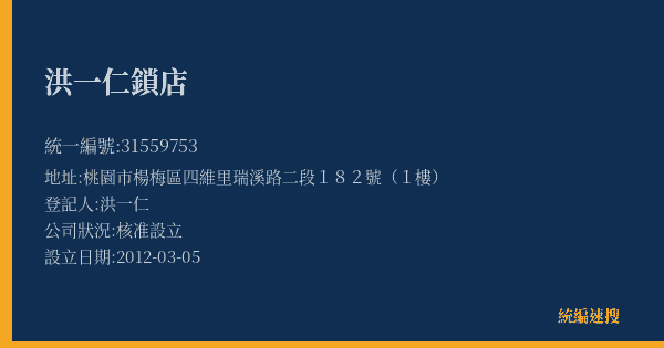 洪一仁鎖店的照片-統編 31559753(桃園市) 公司登記資料與營業項目詳細圖表