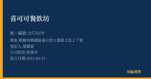 喜可可餐飲坊的照片-統編 31571139(桃園市) 公司登記資料與營業項目詳細圖表
