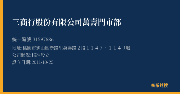三商行股份有限公司萬壽門市部的照片-統編 31597686(桃園市) 公司登記資料與營業項目詳細圖表