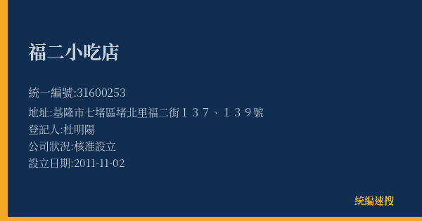 福二小吃店的照片-統編 31600253(基隆市) 公司登記資料與營業項目詳細圖表