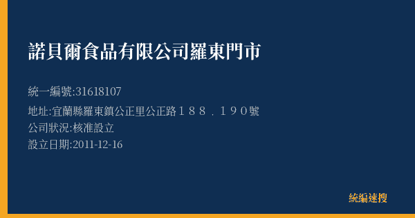 諾貝爾食品有限公司羅東門市的照片-統編 31618107(宜蘭縣) 公司登記資料與營業項目詳細圖表