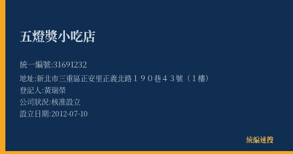 五燈獎小吃店的照片-統編 31691232(新北市) 公司登記資料與營業項目詳細圖表