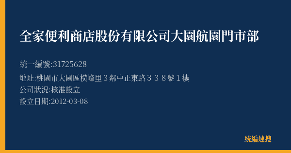全家便利商店股份有限公司大園航園門市部的照片-統編 31725628(桃園市) 公司登記資料與營業項目詳細圖表