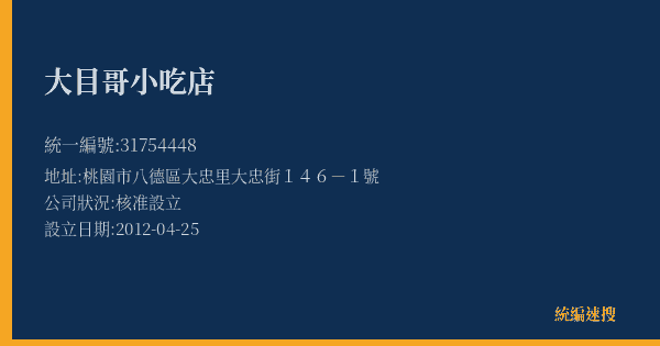 大目哥小吃店的照片-統編 31754448(桃園市) 公司登記資料與營業項目詳細圖表