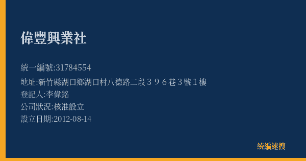 偉豐興業社的照片-統編 31784554(新竹縣) 公司登記資料與營業項目詳細圖表