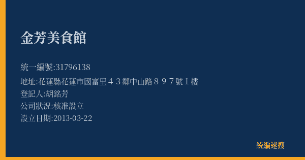 金芳美食館的照片-統編 31796138(花蓮縣) 公司登記資料與營業項目詳細圖表