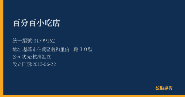 百分百小吃店的照片-統編 31799162(基隆市) 公司登記資料與營業項目詳細圖表