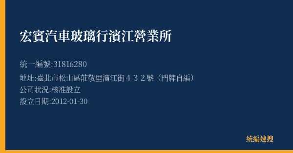 宏賓汽車玻璃行濱江營業所的照片-統編 31816280(臺北市) 公司登記資料與營業項目詳細圖表