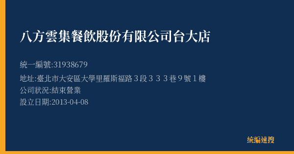 八方雲集餐飲股份有限公司台大店的照片-統編 31938679(臺北市) 公司登記資料與營業項目詳細圖表
